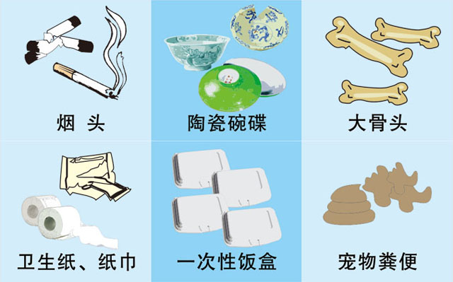 垃圾桶圖標(biāo)及分類標(biāo)識有哪些？